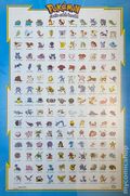 Pokemon Poster (1998) ITEM#0