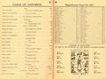 Baer's Agricultural Almanac (1825 - Present John Baer's Sons) 1971