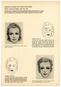 How To Make The Most Of Your Beauty (1958 Fawcett Publications, Inc.) 1