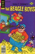 Beagle Boys (1964 Gold Key) 39B