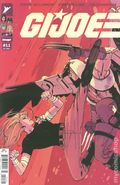 GI Joe (2024 Image) 11B