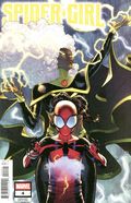 Spider-Girl (2025 Marvel) 4B