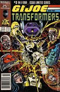 GI Joe and the Transformers (1987) 3N