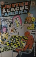 Justice League of America (1960 1st Series) Facsimile Edition 1B