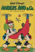 Anders And and Co. (Danish 1949 Egmont) Walt Disney's Anders and & Co. 1970, #26