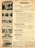 Radio-TV Mirror (1952-1954 MacFadden) Magazine Vol. 40 #5