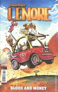 Lenore Blood and Money (2026 Titan) 1B