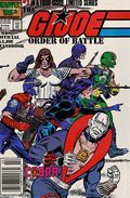 GI Joe Order of Battle (1986) 3N