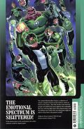 Green Lantern/Green Lantern Corps The Starbreaker Supremacy TPB (2026 DC) All-In 1-1ST