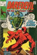 Daredevil (1964 1st Series) UK Edition 64UK