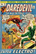Daredevil (1964 1st Series) UK Edition 87UK