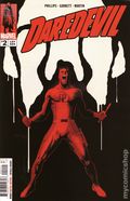 Daredevil (2026 Marvel) 2A