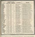 Life (1883-2000 Clair Maxwell/Life Publishing Company) Magazine Nov 20 1944