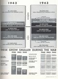 Life (1883-2000 Clair Maxwell/Life Publishing Company) Magazine Oct 26 1942