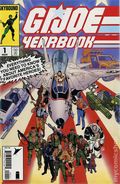 GI Joe Yearbook (2024 Image) Reprint 1