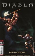 Diablo Dawn of Hatred (2026 Titan) 2C