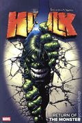 Incredible Hulk Return of the Monster Omnibus HC (2026 Marvel) 1B-1ST