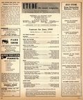 Etude (1883-1957 Theodore Presser) Vol. 67 #6