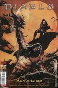 Diablo Dawn of Hatred (2026 Titan) 3B