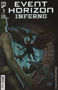 Event Horizon Inferno (2026 IDW) 3RI