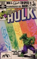 Incredible Hulk (1962 Marvel 1st Series) 267