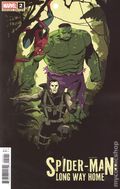 Spider-Man Long Way Home (2026 Marvel) 2B
