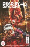 Dead by Daylight the Hillbilly (2026 Titan) 4C