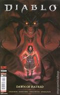 Diablo Dawn of Hatred (2026 Titan) 4A