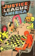 Justice League of America (1960 1st Series) Facsimile Edition 1B