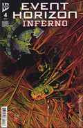 Event Horizon Inferno (2026 IDW) 4RI