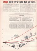 Life (1883-2000 Clair Maxwell/Life Publishing Company) Magazine Jan 4 1954