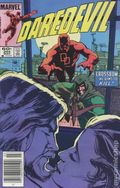 Daredevil (1964 1st Series) 204N