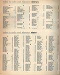 Who's who in TV & Radio (1952 Dell Publishing Co.) Vol. 1 #4
