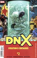 DNX (2026 Marvel) 2A