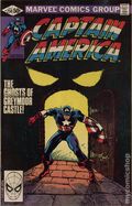 Captain America (1968 1st Series) 256