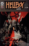 Hellboy in Hell Nothing But Blood (2026 Dark Horse) 1B